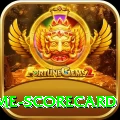 crictime scorecard Gold Edition v4.8.8