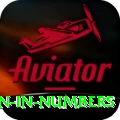 million in numbers Games (Casino & Earning) Pro v2.8.6
