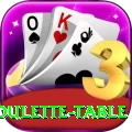 roulette table Pro Max v3.3.8